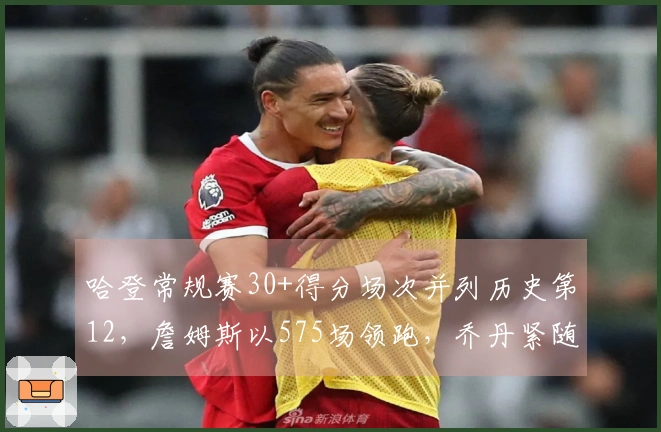 哈登常规赛30+得分场次并列历史第12，詹姆斯以575场领跑，乔丹紧随其后有562场！